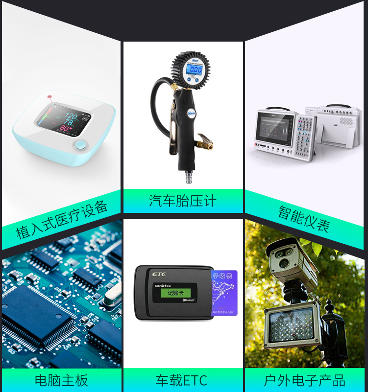 BR2032產品應用